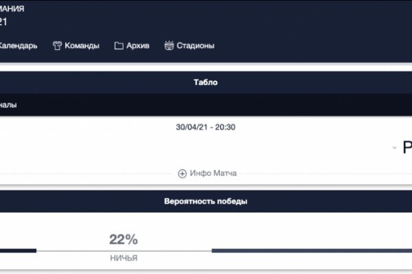 Darknet как войти